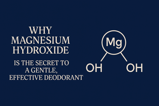 A graphic design thumbnail features bold white text reading 'Why Magnesium Hydroxide is the Secret to a Gentle, Effective Deodorant' over a deep navy background, styled in MAGS Skin's clean and minimal branding aesthetic