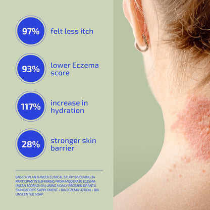 Skin Barrier Eczema Relief System (Adult: 18+)