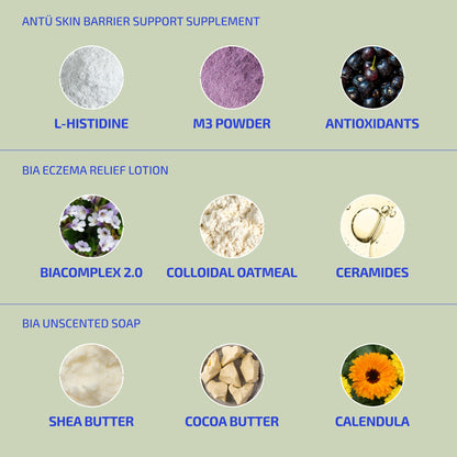 Skin Barrier Eczema Relief System (Adult: 18+)
